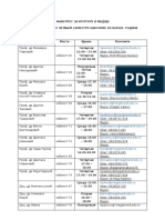 Raspored Elektronskih Konsultacija PDF