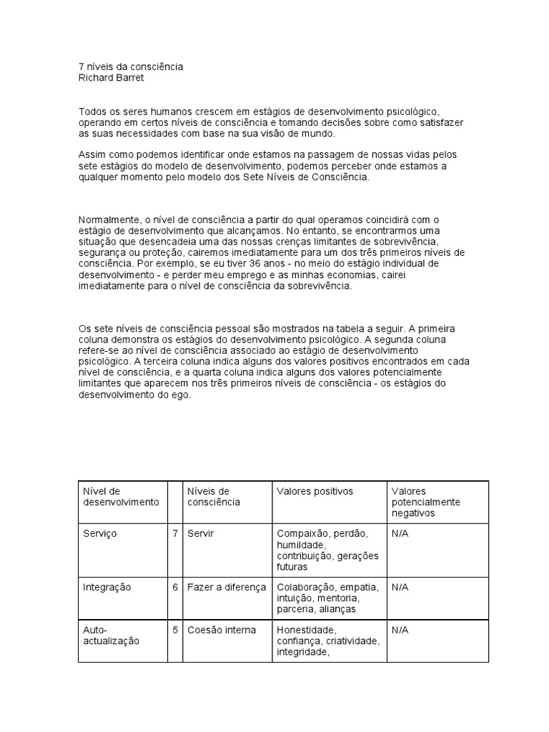 7 Niveis de Consciencia | PDF | Vida | Amor
