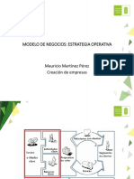 Modelo de Negocio - ESTRATEGIA OPERATIVA 2019-2