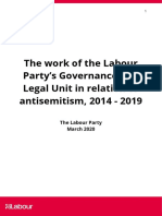 The Work of The Labour Party's Governance and Legal Unit in Relation To Antisemitism, 2014 - 2019