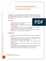 argumentativo-expositivo esquema.pdf