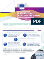 2020 - Ficha Descriptiva de La Estrategia Europea de Datos de La Comisión Europea