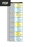 Stress Unit Conversion Table | PDF