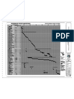 DIAGRAMA DE GANTT