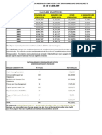 063009 managed care medicaid broken out by type of company