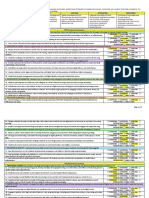 Iste Stds Self Assessment