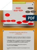 Red y Conceptos Generales.pptx