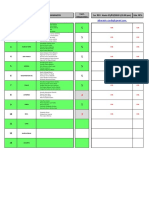 GRUPOS Urbanismo IV PDF