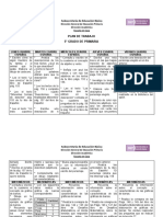 5° Plan escuela en casa 20-24 de abril