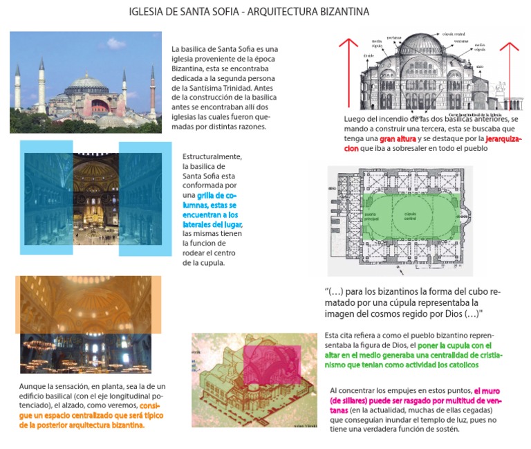 Santa Sofia PDF | PDF | Iglesia (edificio) | Hazme