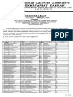 Pengumuman Hasil Seleksi Administrasi CPNS 2018