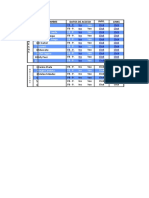 Datos Cuentas 22082019