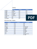 IELTS Practice Test Answer Sheet