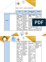 Paso 3 - Apéndice 1 - Cuadro Comparativo