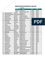 2011-01 Relaci N de Establecimientos Farmac Uticos Registrados en La DIRESA-Jun N