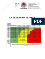 33 La Sensacion Termica