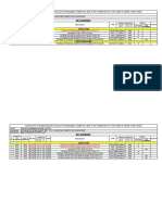 Construction of Grade Separator RFI Summary