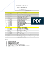 Roundown Acara Sema 21