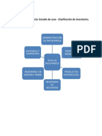 Clasificacion Inventarios 001