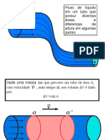 Hidrodinamica 1 Fif