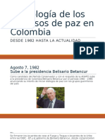 Cronología de Los Procesos de Paz en Colombia