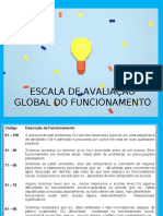 AUTISMO_CID_10_ESCALA DE AVALIAÇÃO GLOBAL DO FUNCIONAMENTO