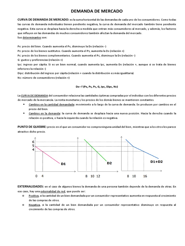 Curva de Demanda y Elasticidad en Economía | PDF | Elasticidad ...