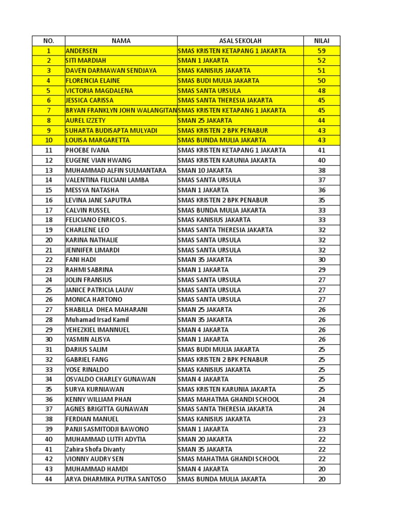 Jinsiy aloqa uchun Natashani ajrash