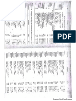 Tabla de Kps de Bard PDF