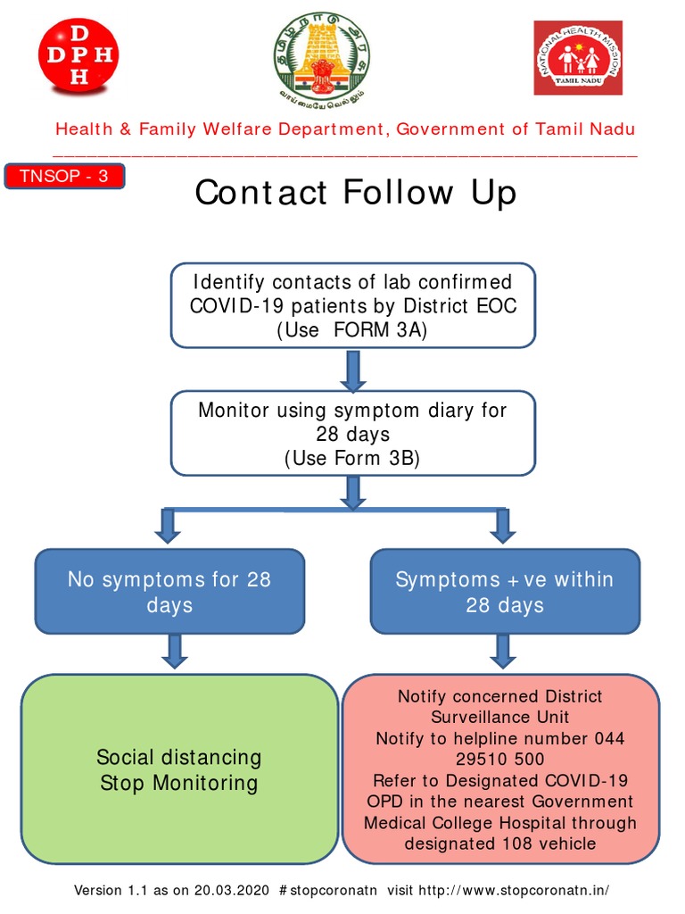 COVID-19 Contact Monitoring Guidelines | PDF | Finance & Money ...