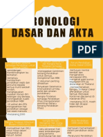 Dasar Dan Akta Pendidikan Inklusif Slide