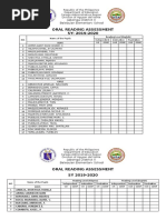 List of Aral Learner Ljyes Final | PDF