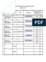 Data Penyampaian Untuk Pelaporan SPT Tahun 2016