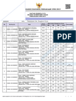 Lampiran 2 Daftar P1TL