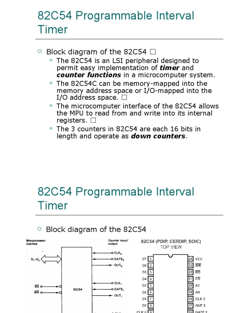 82C54 Programmable Interval Timer Overview | PDF | Timer | Computer Program