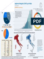 Infografica - 26marzo ITA