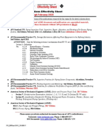 API 570 Exam Publications Effectivity Sheet: February 2019 Through February 2020