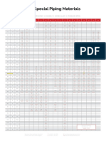 Wall-Thickness-Chart