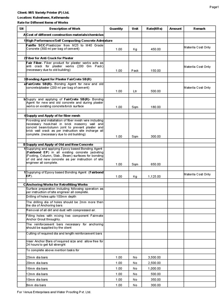 Carbon Fiber Retrofitting Cost Breakdown | PDF | Concrete | Plaster