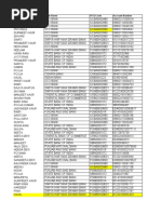 Full Name in English Bank Name Ifsccode Account Number