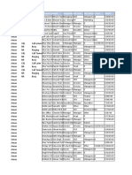 Aman SMB Webinar Database Lot 1