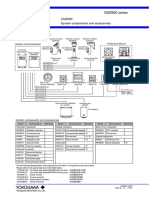 1-CMZ900 Series-En PDF