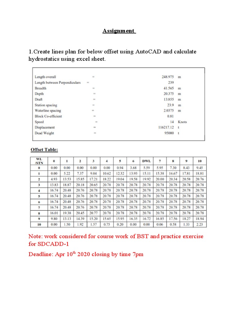 AutoCAD Lines Plan & Hydrostatics Assignment | PDF | Art | Technology ...