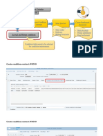 Customer Rebate Process