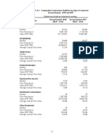 Table A.1 2Q2018