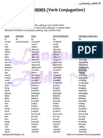 Learn verb forms with this concise conjugation chart