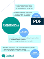 Conditionals Infographic PDF