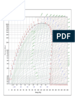 R717 PDF