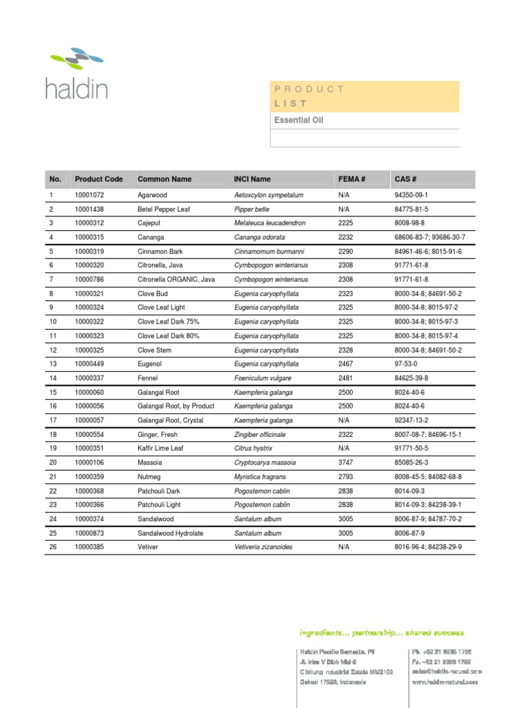 A Comprehensive List of Essential Oils Including Product Codes, Common