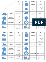 Tabla Resumen Areas y Volúmenes